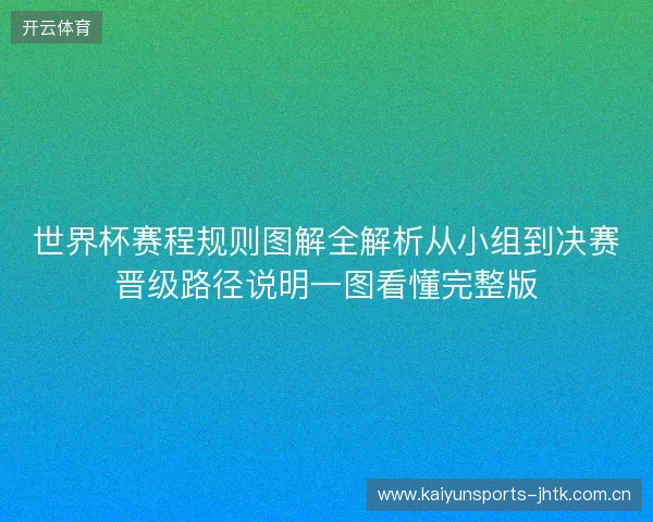世界杯赛程规则图解全解析从小组到决赛晋级路径说明一图看懂完整版 世界杯赛程规则图解全解析从小组到决赛晋级路径说明一图看懂完整版